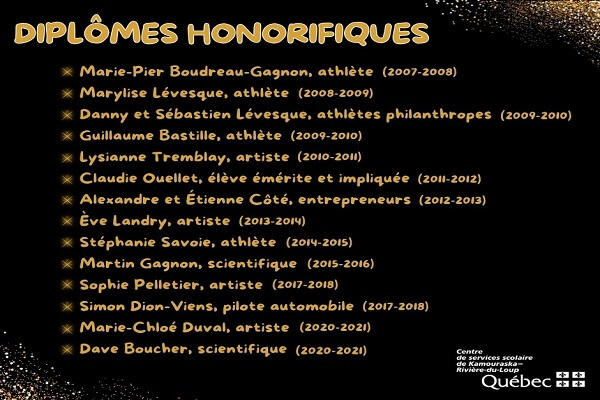 DIPLÔMES HONORIFIQUES