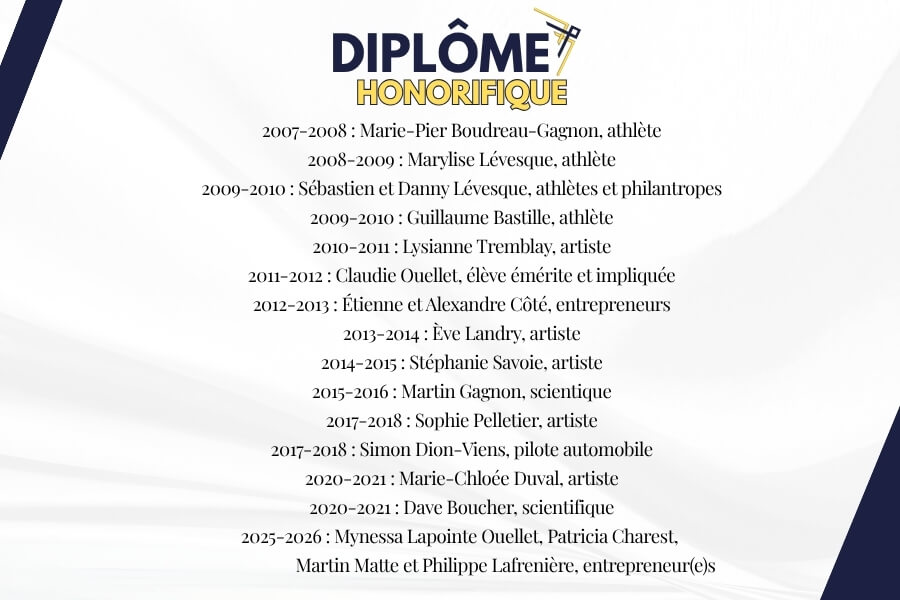 diplomes honoriifques